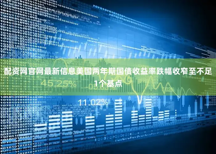 配资网官网最新信息美国两年期国债收益率跌幅收窄至不足1个基点