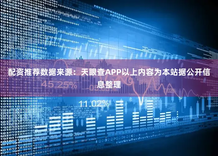 配资推荐数据来源：天眼查APP以上内容为本站据公开信息整理